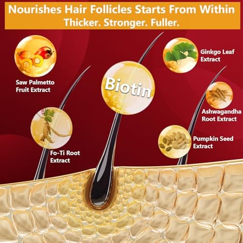 DHT Blocker for Men | Extra Strength Saw Palmetto & Biotin Hair Growth Supplement - Hair Growth Vitamins - Hair Regrowth - Natural Hair Loss Supplements for Men - Proprietary Herbal Blends,1 Pack - Thumbnail 5