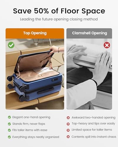 LOVEVOOK Carry On Luggage Airline Approved,20 Inch Expandable Hard Shell Suitcase with Spinner Wheels,Small Rolling Carry-on Suitcases with TSA Lock & Cup Holder - Thumbnail 3