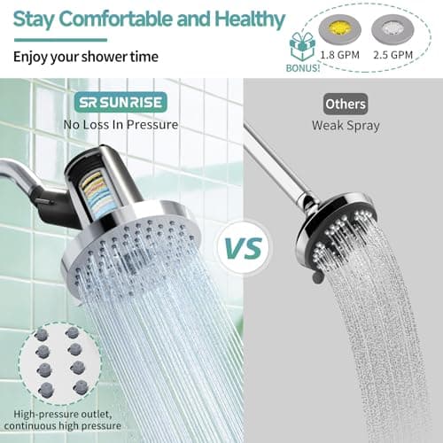 SR SUN RISE Filtered Shower Head with Filters- High Pressure Rain Shower Head,with 20-Stage shower Filter,1.8/2.5 GPM Flow Rate,6 Spray Modes for Hard Water Softener,Remove Chlorine (Chrome,5.5 Inch) - Thumbnail 6