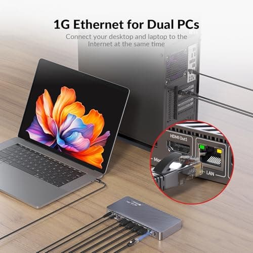 AV Access 8K KVM Switch 2 Monitors 2 Computers for Laptop & PC/Mac mini, 100W USB C Charge for Laptop, Ethernet, KVM Docking Station Dual Monitor 8K@60Hz/4K@165Hz, 4xUSB 3.2, Audio, SD, Remote Switch - Thumbnail 5