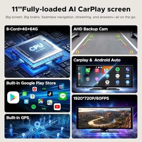 11" AI CarPlay Screen with Full Google-Play Access: Download Apps for Streaming, Gemini & More, 8-Core Processor, Built-in GPS, 1920x720 IPS 60FPS Screen, Android Auto, OTA, 1080P DVR Backup Camera - Thumbnail 2