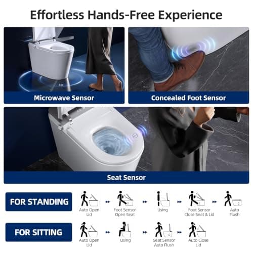 RekeSmt Smart Toilet Bidet with Built-in Tank and Pump, Auto Open Close Lid Smart Bidet Toilet, Foam Shield, Foot Sensor Operation, Auto Flush Elongated One Piece Electric Toilet RKS-X700 MAX - Thumbnail 4