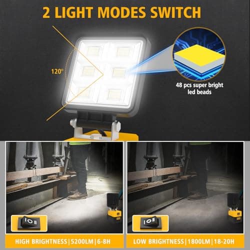 T-SUN LED Work Light, Portable Work Light Compatible with Dewalt 20V Battery, Cordless Flashlight Flood Lights 52W 5200LM with USB &Type C Charger Port for Workshop, Garage Repair (1 Pack) - Thumbnail 4