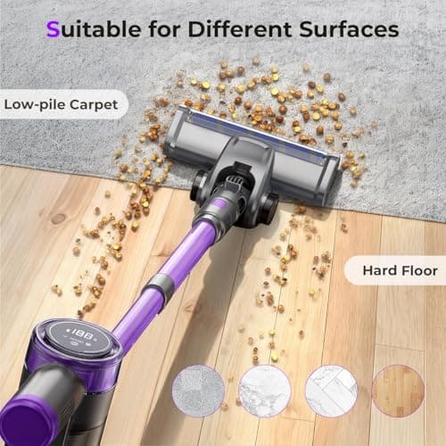Cordless Vacuum Cleaner, 30Kpa Vacuum Cleaners for Home, Stick Vacuum with LED Display, 2 Roller Brushes for Anti-Tangle & Hard Floor, 6 in 1 Lightweight Vacuum for Hard Floors Carpet Pet Hair - Thumbnail 5