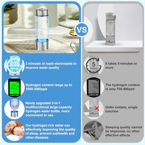 2026 New Hydrogen Water Bottle, Hydrogen Water Generator with Advanced SPE PEM Technology, Portable Rechargeable aquahealth Hydrogen Water for Office, Daily Drinking and Gifts - Thumbnail 5