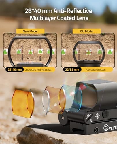 CVLIFE 28×40mm Large Lens Reflex Sight Red Dot Sight for Rifle,4 Reticle Optics with Red Laser and Pressure Pad Switch for 21mm Rail (Green Laser) - Thumbnail 5