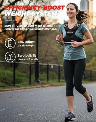 BAGAIL Adjustable Weighted Vest for Women 12-18lb, Comfortable U-Neck Rucking Vest with 6 Removable Weights, Storage Pocket and Reflective Strips for Walking, Jogging, Weight Loss & Home Workouts - Thumbnail 2