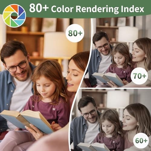 evelor 6-Pack A19 LED Light Bulbs,60 Watt Equivalent Daylight 5000K with E26 Base,Efficient 9W,800 Lumens Non-Dimmable LED Bulbs,15000 Hours, Ideal for Bedroom Living Room - Thumbnail 6