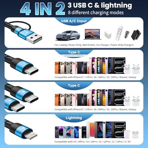 Jogrytece Travel Essentials, 4 in 2 Multi Charging Cable 3 USB C Chargers for iPhone 17, Multi Charger Cord with 3 Type C/IP, Compatible for iPhone 17 to 11, Android, Galaxy, iPad, Data Sync, 5 FT - Thumbnail 3