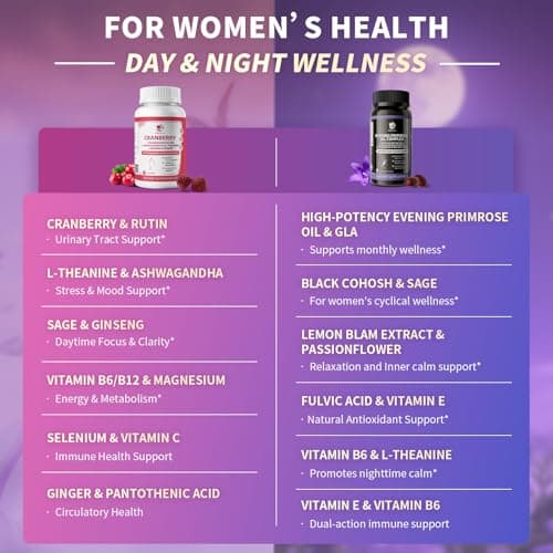 Lukaree Evening Primrose Oil & Cranberry Wellness Duo – Supports Urinary Health, Hormonal Balance, Skin Health, Stress Relief, and Relaxation – Daytime Clarity & Nighttime Calm – 30-Day Supply - Thumbnail 5