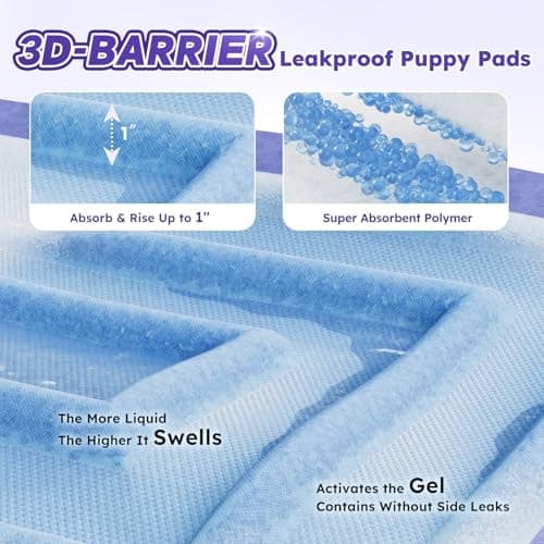 ZOMISIA 3D-Barrier Puppy Pee Pads for Dogs, 12 Cups Absorb & Rise Puffy Gel-Wall Leak-Proof, 26"x30" 50 Counts + 8 Pet Urine Test Strips, Super Absorbent Disposable Potty Training Pads - Thumbnail 2