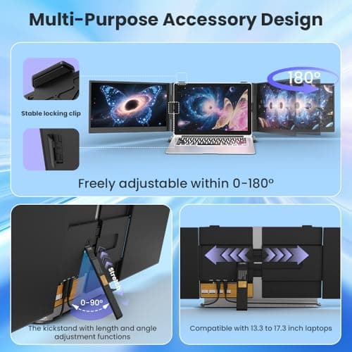 Hyangin Triple Laptop Screen Extender 14-inch, 2026 Upgraded Ultra-Slim 1080P FHD Displays for Laptop, Ultra-Light Triple Monitor for 13.3-17.3" Laptops, Compatible with Windows/Mac/Chrome OS/Phones - Thumbnail 4