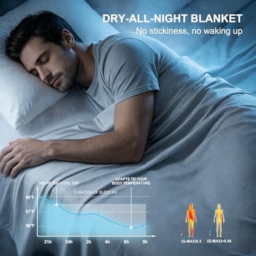 EMME Breathable Cooling Blankets for Hot Sleepers, Summer Blanket Twin Size 60"x80" for Bed, Thin Light Throw Blanket for Couch Sofa, Double-Sided Keep Body Cool, Cold Blankets Night Sweats - Thumbnail 5