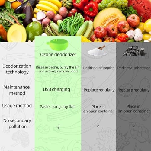 Refrigerator Deodorizer, Fridge Deodorizer Long Lasting Odor Eliminator for Fridge,Kitchen Gadgets Charcoal Air Purifier Odor Eliminator for Closet, Green - Thumbnail 5