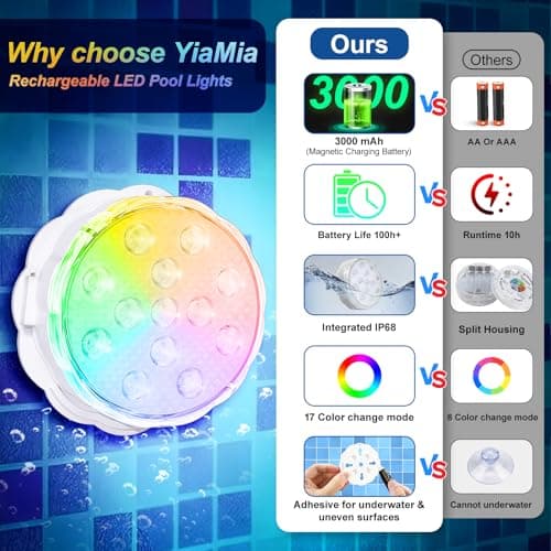 YiaMia Rechargeable Pool Lights with Remote, 2 Pack IP68 Waterproof Submersible LED Lights for Above Ground & Inground Pools, Bath, Shower, Party Decoration, Spas, Aquariums - Thumbnail 2