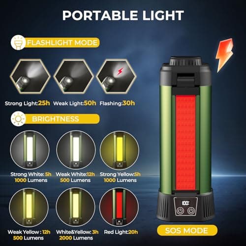 Geisofu Rechargeable Work Light with Stand, Outdoor LED Cordless Camping Light with Portable Telescopic Bracket, 3.7 Ft Tall 6AH Battery, 2000 Lumen Construction Lights with Carrying Bag Green Medium - Thumbnail 4