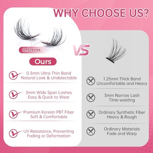 Lash Clusters Kit 8-16MM Wispy Natural Cluster Eyelash Extension Kit DIY Lash Extension Kit 120Pcs D-curly Eyelash Clusters Volume Individual Lashes Kit With Bond & Seal,Tweezers - Thumbnail 3