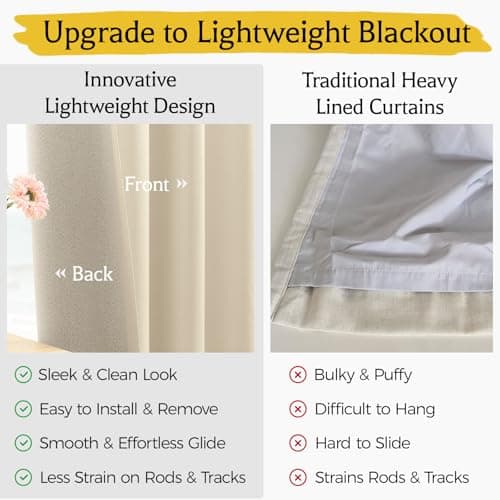HushLoom Pinch Pleated Full Blackout Curtains for Bedroom & Living Room, Lightweight Thermal Insulated Blackout Window Curtains & Drapes 95 Inches Long, 2 Panels Set(40" W x 95" L, Cream) - Thumbnail 4