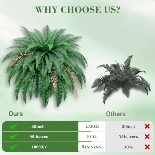 AMORISE 49" Artificial Boston Fern Bush with 98 Fronds, Large Artificial Ferns for Outdoors, Faux Ferns Artificial Boston Ferns for Outdoor Planter Indoor Home Garden Porch Decor - Thumbnail 3