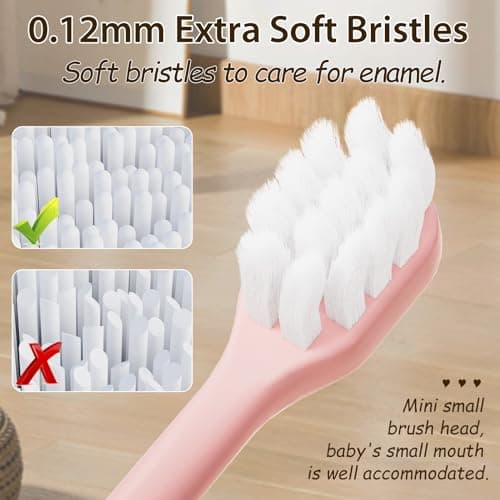Lonlown Kids Toothbrushes 8 Pack,Soft Bristle Toothbrush for Toddlers 2-12 Years Old, Cute Multicolor Boys Girls Toothbrushes,Clean Kids Teeth Bristles Not Easy to Shed - Thumbnail 5
