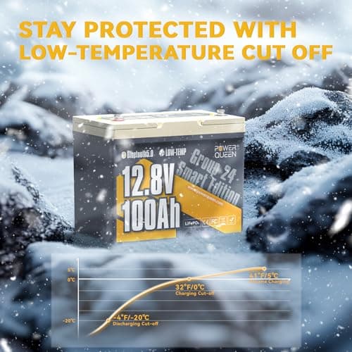 Power Queen Bluetooth 12V 100Ah LiFePO4 Battery with 14.6V20A LiFePO4 Battery Charger, Group 24 Deep Cycle Battery, 100A BMS with Low-Temp Cut-off Protection for RV, Trolling Motors, Solar System - Thumbnail 5
