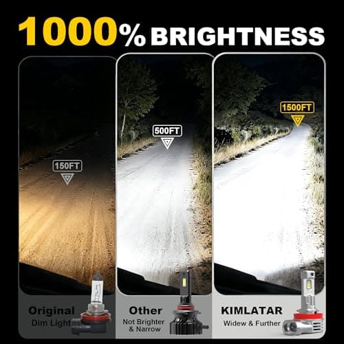 KIMLATAR H11 Bulbs Super Bright Xenon White H8 Bulbs Fog Lights Pack of 2 - Thumbnail 3