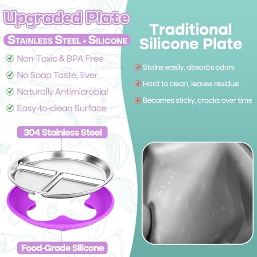 Semloo Stainless Steel Kids Plates with Suction, 2Pack 9" Divided Toddler Plates Removable Non Slip Silicone Sleeves Baby Feeding Led Weaning Supplies, BPA Free, Unbreakable Dishwasher Safe - Thumbnail 5