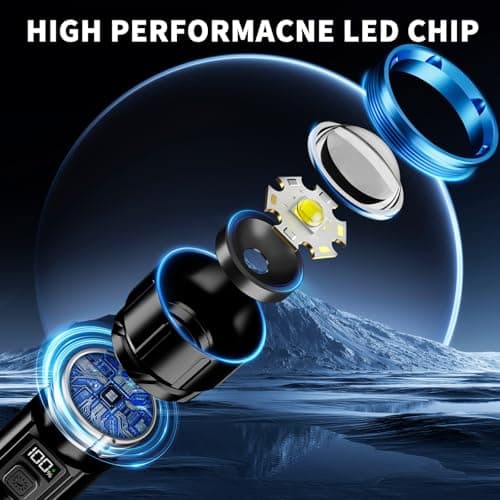 KNIBO Rechargeable Flashlight 99000 High Lumens, LED Super Bright Flash Light, Tactical Flashlights with LCD Power Display, 6 Modes, Waterproof, Brightest Flashlight for Emergencies Camping - Thumbnail 2
