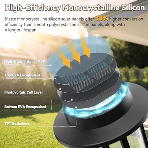 TuyLuxe Solar Lanterns Outdoor Waterproof, Upgraded Flickering Flame Solar Lights Outdoor, Solar Powered Lanterns Decorative, Hanging Solar Lantern for Garden Yard Patio Path Porch Tree Decor 2 Pack - Thumbnail 4
