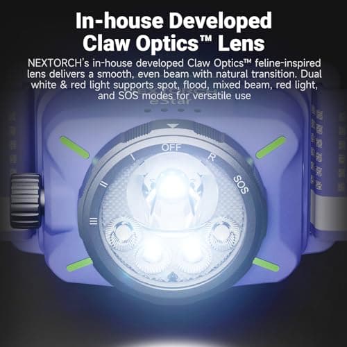 NEXTORCH eStar 1300 Lumens Headlamp Rechargeable, Running LED Headlight Extra Lightweight with Red Light, Waterproof Headband for Outdoor Camping Hiking Working, 2*1200 mAh, USB-C Charging, Purple - Thumbnail 3