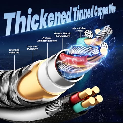 Travel Essentials 90 Degree Multi Charging Cable, 5FT 2Pack Nylon USB A/C Cord Right Angle 4 in 2 Charging Cable, USB Cable Charger Cord with Dual Type -C/Micro/L Port for iPhone 17 16 Galaxy S25 iPad - Thumbnail 4