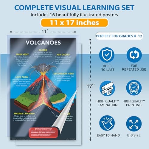 DeeDee's Workshop 16 Earth and Space Science Posters for Elementary and Middle School Classrooms, 11 x 17 Inches, National Science Standards Aligned, Vibrant Visuals (English) - Thumbnail 4