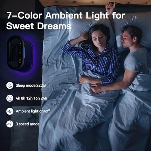 Air Purifiers for Home Large Room Cover 2,100 Ft²,Home Air Purifier with Air Quality Monitor & Aromatherapy,Auto H13 Air Purifier Removes Pets Hair Dust Smoke Odor,with 7 Colors Light(Black) - Thumbnail 5