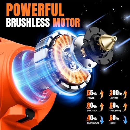 VOTREK Cordless Paint Sprayer Compatible with Dewalt 20V MAX Battery, Electric HVLP Spray Gun for House Painting: Furniture, Cabinet, [Brushless] [50PCS Disposable Cup Liners] [Replacement Dual-Gun] - Thumbnail 5