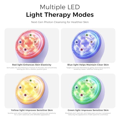 Ccigedy Face Scrubber Brush, Electric Silicone Face Scrubber, Waterproof and Rechargeable Facial Cleansing Brush with 4 LED Gentle Light, Sonic Facial Pore Exfoliator Cleanser Tool for Women & Men - Thumbnail 2