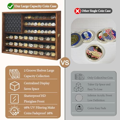 Challenge Coin Display Case, 27.6" x 18.3" Lockable Military Coin Holder Cabinet with Removable Star Board, Solid Wood Coins Cases for Collectors Plexiglass Coins Rack Stand - Thumbnail 5