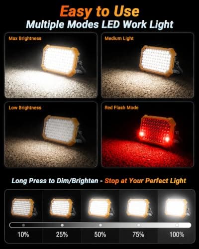 13000mAh Rechargeable LED Work Light, 10000LM Magnetic Flood Light with 180° Rotatable Stand & 4 Modes, IP65 Waterproof, Ideal for Power Outage Emergency Camping Car Repair Workshop, Tool Gift for Men - Thumbnail 4