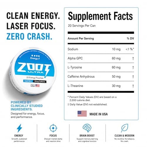Zoot Pouches | Ultra Focus & Energy Blend | Cool Mint - 20 Pouches | 50mg Caffeine, Alpha GPC, L-Tyrosine, L-Theanine | 1 Pack | Made in USA - Thumbnail 5