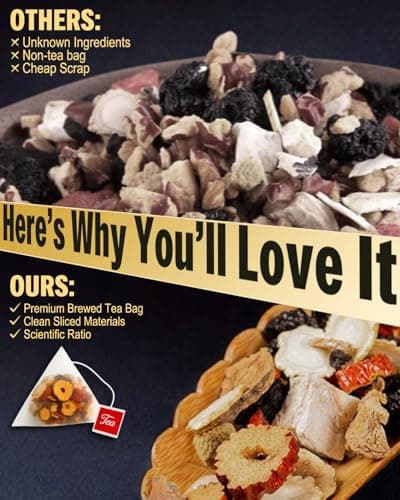 Kidney Tea - Ginseng Six Treasure Tea for Men & Women, Herbal Ginseng Tea Bags for Liver 7 Precious Natural Ingredients Formula, Thoughtful Gift for Spouses, Parents, Gym-Goers(1 Pack/25 Bags) - Thumbnail 5