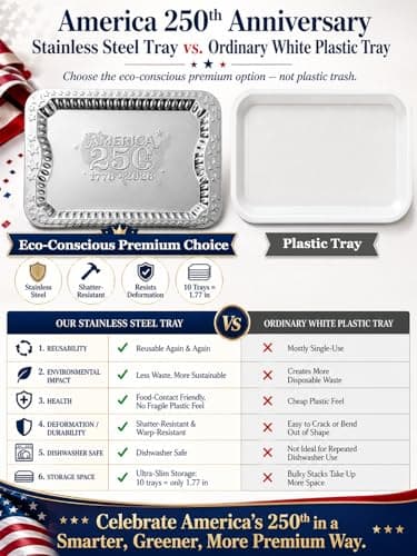 4 Pack America 250th Anniversary 1776-2026 Silver Serving Trays with 4 Patriotic Toothpick Flags, Gift Box 14.1" x 10.6" Stackable Rectangular Platters for July 4th Party, BBQ, Appetizers, Food - Thumbnail 6