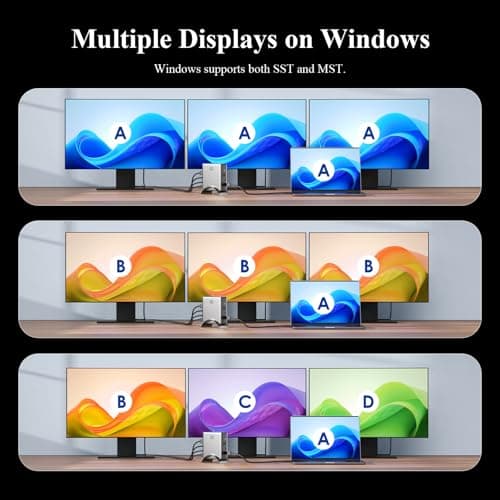 Minthouz USB-C Docking Station, PD3. 1 Docking Station, 3 Monitors with 4K@144Hz, 2×HDMI + DP, 140W PD Charge, USB-C 10Gbps, 2×USB-A 5Gbps, Gigabit Ethernet, Audio/Mic, for Chrome OS & Windows - Thumbnail 6