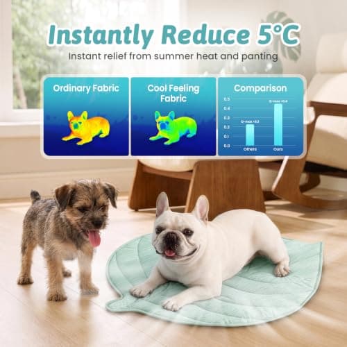 COZY KISS Cooling Mat/Pad/Blanket for Dogs & Cats Indoor — Fabric, Non-Gel, Non-Electric, Q-Max > 0.4 Leaf Shaped Pet Pad, Waterproof Summer Sleep Mat, 27x23 inch, Green - Thumbnail 3