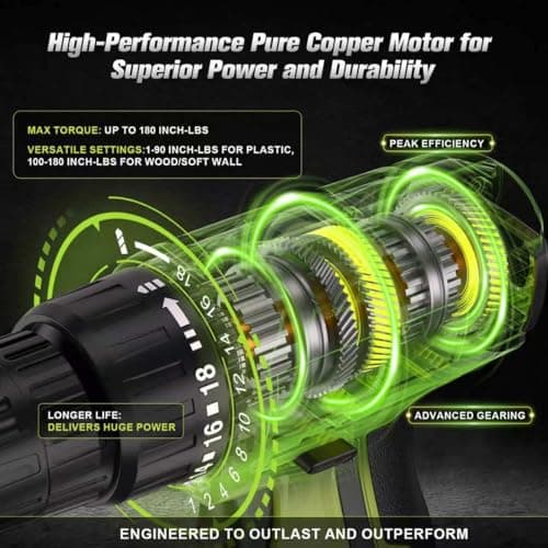 TIKEOL 12V Cordless Drill Set with Battery & Charger, Electric Power Drill with Pure Copper Motor, 180 In-lbs Torque, 18+1 Clutch, 3/8" Keyless Chuck, LED Light, Drill Kit for Home Repair, DIY(Green) - Thumbnail 3