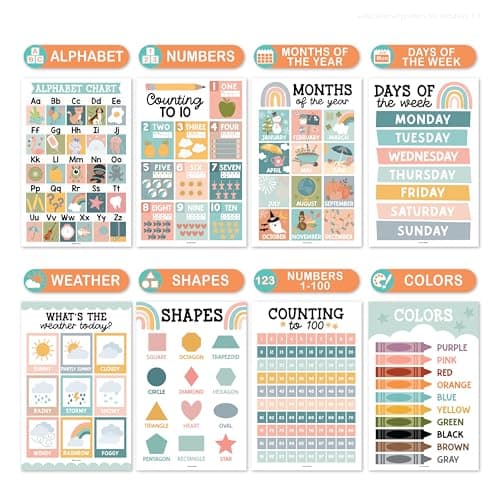 Hadley Designs 16 Educational Posters for Toddlers 1-3 - Learning Poster for Kids Ages 3-5, Alphabet Chart Playroom Homeschool Daycare & Classroom Decor, Kindergarten & Preschool Classroom Must Haves - Thumbnail 3