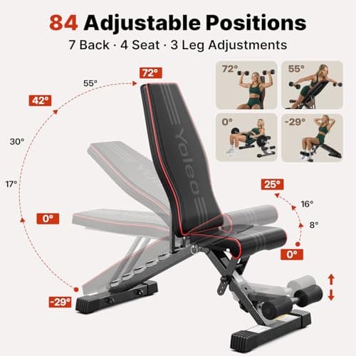 YOLEO Adjustable Weight Bench for Home Gym, ASTM-Certified 827LBS, 98% Pre-Assembled, Foldable Gym Bench with 84 Positions Incline Decline Flat, Wider Seat - Thumbnail 4