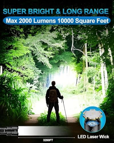 VOLISABER Flashlight 2000 High Lumens, Rechargeable Zoomable LED Tactical Flashlight with Ignition Lens, Emergency Flashlight for Camping Home Security, 5 Modes Waterproof Handheld Flashlights - Thumbnail 2