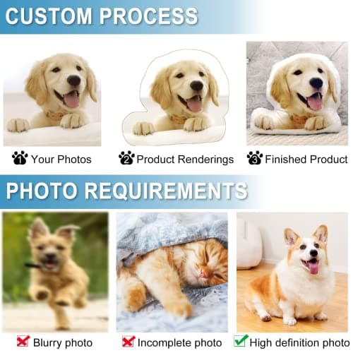 DGGW Customized Pillow - Duplex Printing Shape Photo Pillow with Pet, Idol, Face, Throw Pillow - Personalized Photo Gifts (36inches) - Thumbnail 5