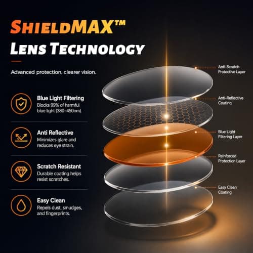 ANRRI Blue Light Glasses for Computer & Gaming - Amber Lenses Reduce Eye Strain Max Protection Sleep Glasses Mens and Women - Thumbnail 4