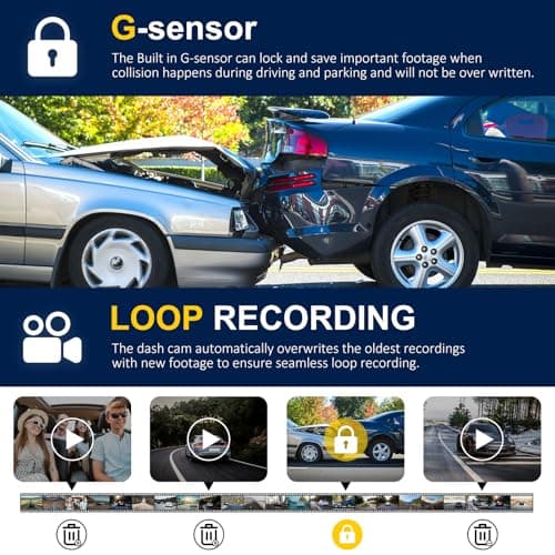 4K Dash Cam Front and Rear Inside,3.16" IPS,3 Channel Dash Cam for Car with 5G WiFi,Free 64GB Card,170° Wide Angle,Loop Recording,G-Sensor,WDR,Night Vision,Time-Lapse,24H Parking Monitor - Thumbnail 4