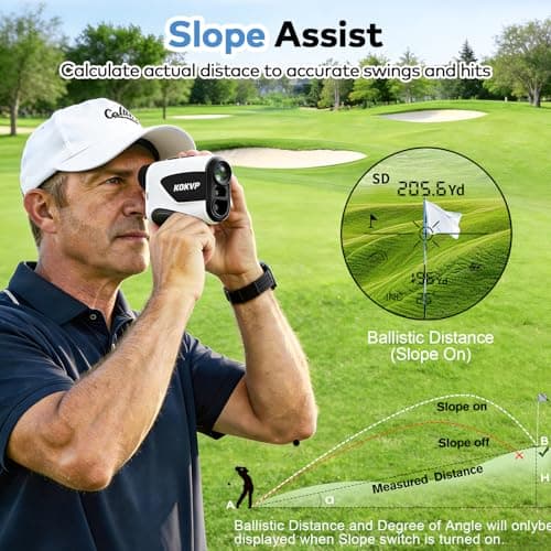 KOKVP Golf Rangefinder with Slope, 1200 Yards 7X Magnification Laser Range Finder, Flag Lock Vibration, USB-C Rechargeable, Magnetic Mount, ±0.5 Yard Accuracy, Waterproof, Ideal for Golfing & Hunting - Thumbnail 2